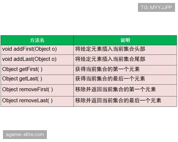 想要深入了解篮球30秒计时规则？新规解析为你详细解答
