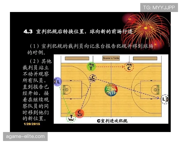 详细解读篮球比赛开始规则中跳球程序与球员站位的具体要求