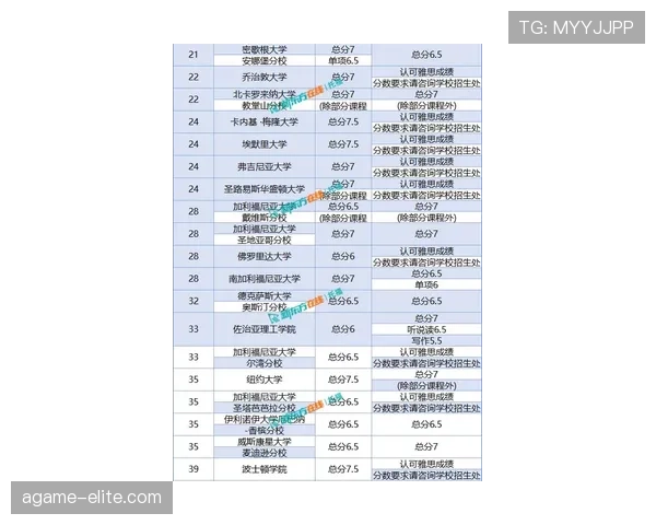埃及淘汰赛资格确认：G组收官后排名第二